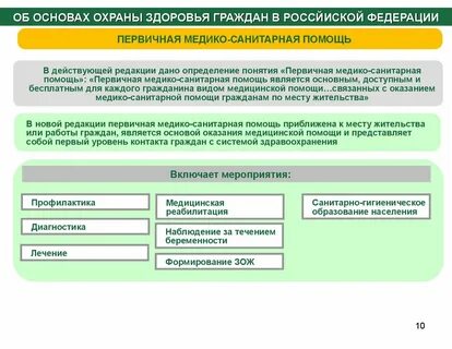 Системы охрана здоровья населения