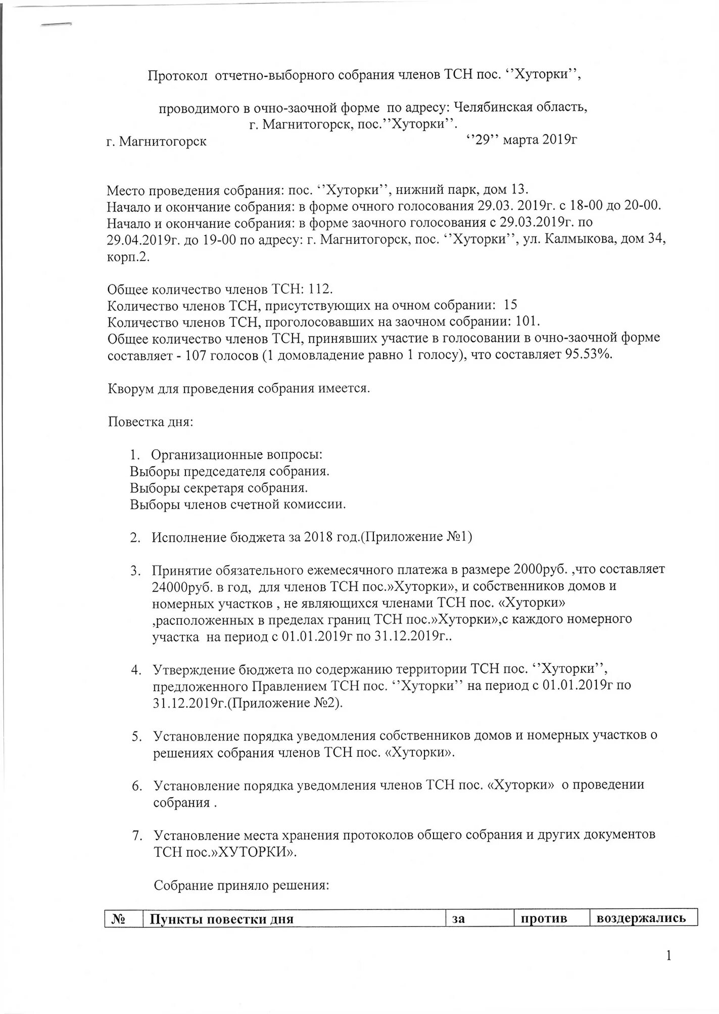 Образец отчетно выборного собрания. Протокол отчетно перевыборного собрания СНТ. Образец протокола общего отчетно-выборного собрания СНТ. Протокол отчетно-перевыборного собрания ветеранов. Собрания. Протокол собрания членов ТСН.