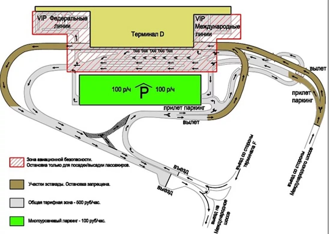 Посадочные терминалы шереметьево. Аэропорт Шереметьево терминал д парковка схема. Схема аэропорта Шереметьево с терминалами и парковками. Схема паркинга Шереметьево терминал д. Схема движения в аэропорту Шереметьево для автомобилей.