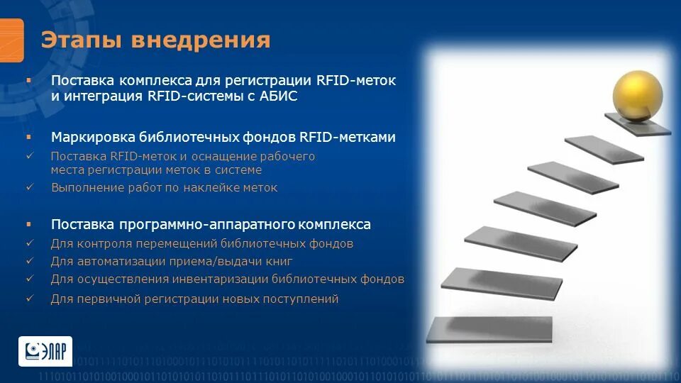 Этапы реализации информации. Этапы внедрения. Внедрение RFID. Реализация RFID-технологий в библиотечной системе. RFID технологии для защиты библиотечного фонда.