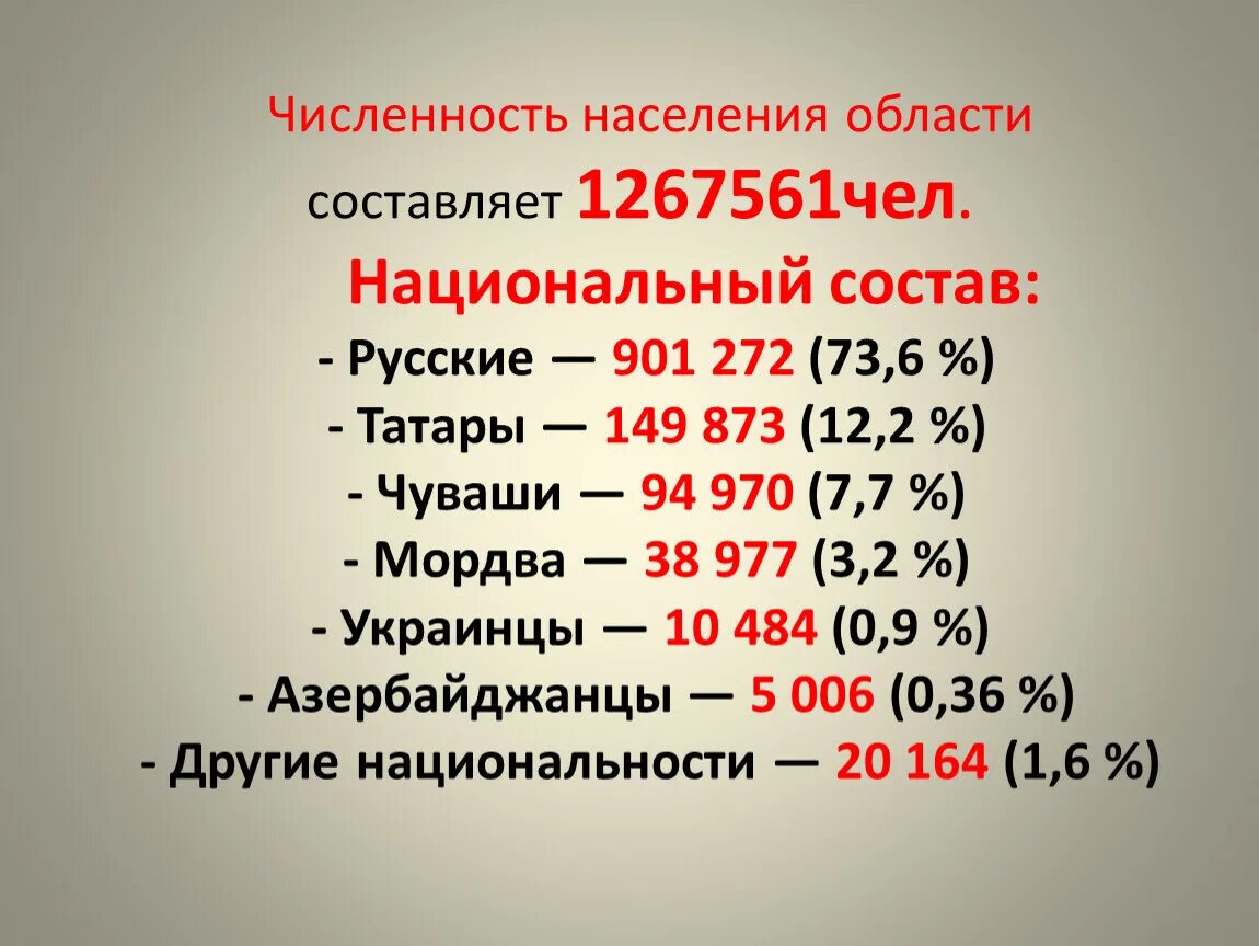 Население области. Численность населения Омской области. Численность населения областей. Магаданская область численность населения.