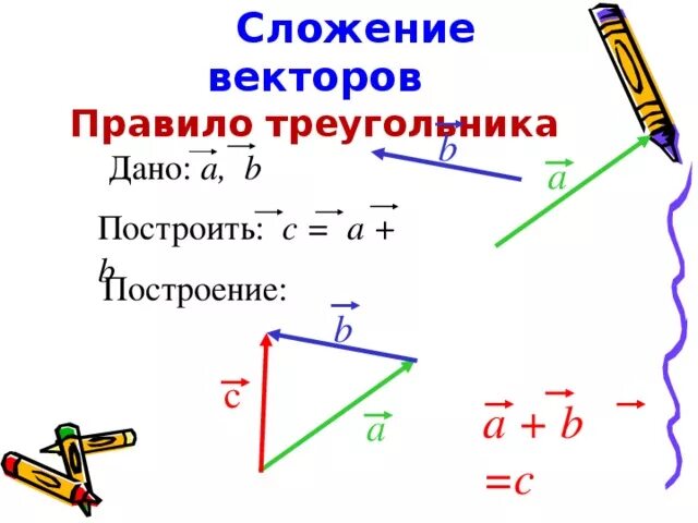 Сложение векторов по правилу треугольника. Сложение векторов правило треугольника. Правило треугольника векторы. Векторы по правилу треугольника.