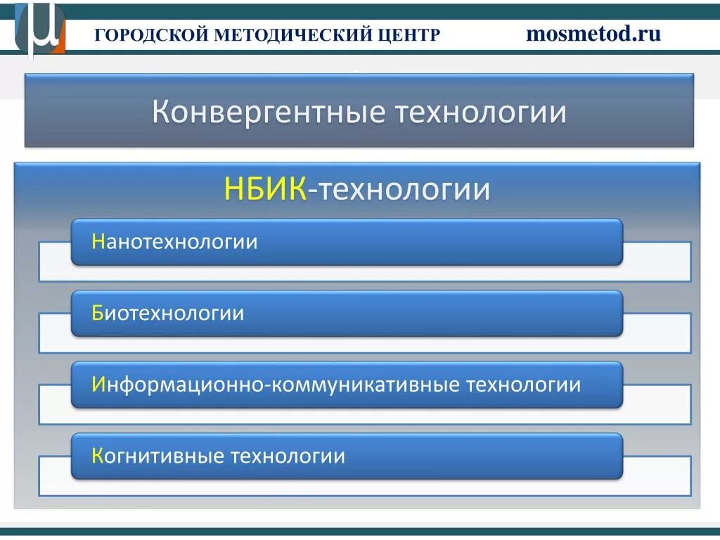 Конвергентные технологии. NBIC конвергенция. Конвергенция современных технологий. Конвергентные технологии примеры. Конвергенция технологий