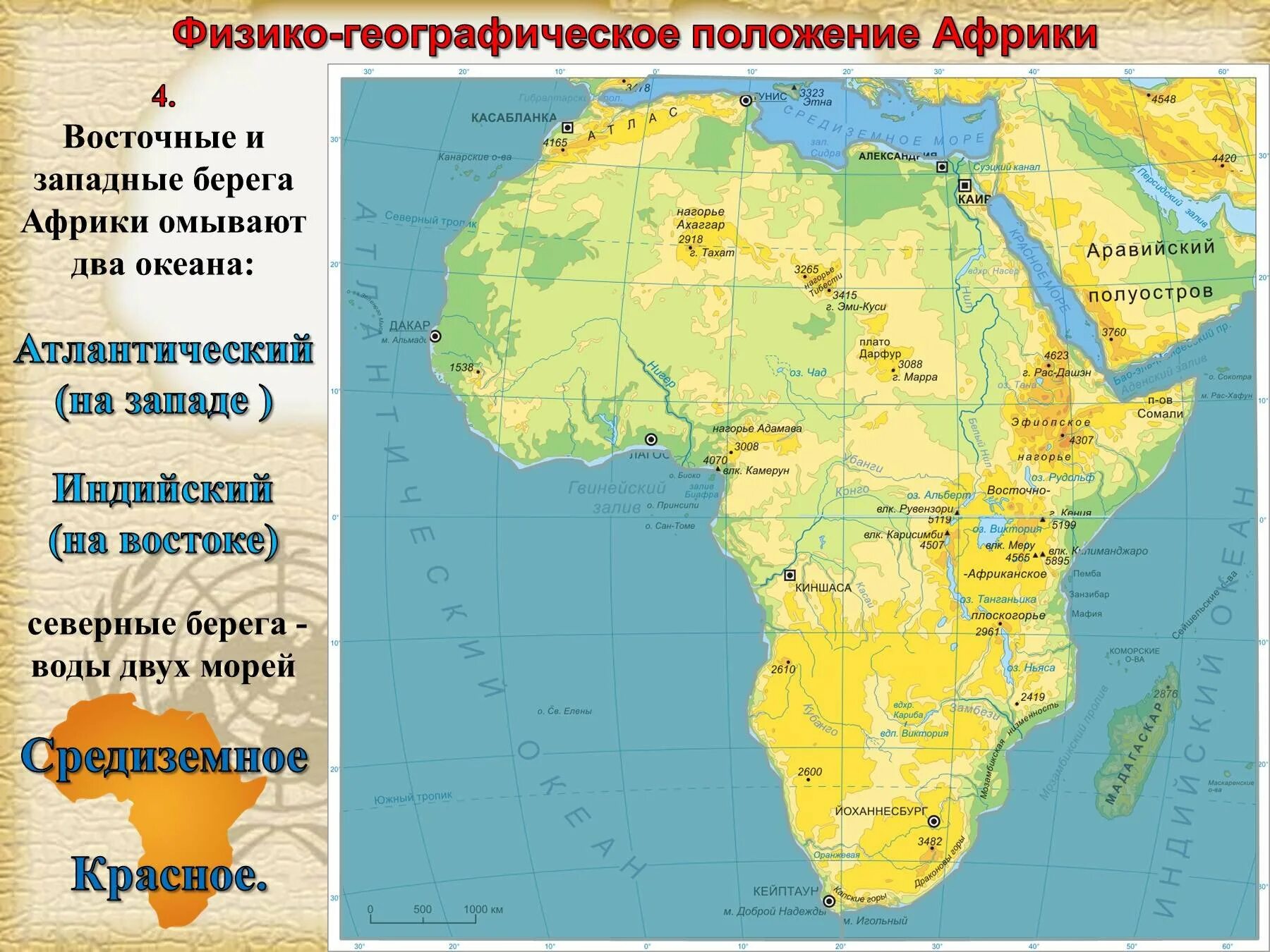 Океан омывающий африку с запада. Физико-географическое положение материка Африка. Геграфич положение Восточ Африки. Физико географическое расположение материка Африка. Физическо географическое положение материка Африки.