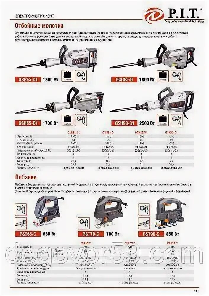 Залить масло в отбойный молоток. Деталировка Pit gsh90-c2. Масло для отбойного молотка электрического. Масло для отбойного молотка Pit. Масло для электрического отбойного молотка Интерскол.