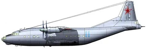 Системы ан 12