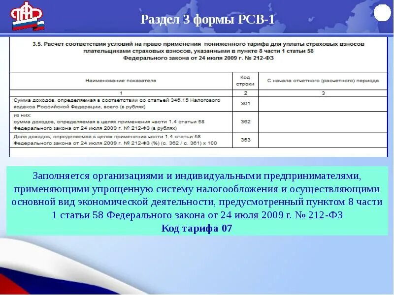Тариф рсв. Форма отчетности рсв-1. форма псв. форма рсв-1 образец. форма св.
