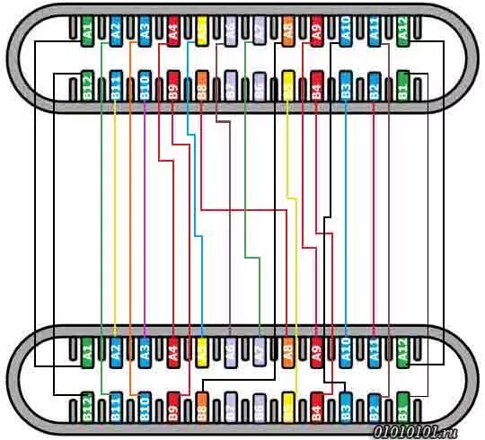 Type c контакты. Распиновка hdmi разъема на usb type c. распайка usb c разъема. распайка usb разъема type c для зарядки. распайка кабеля usb type c - hdmi.
