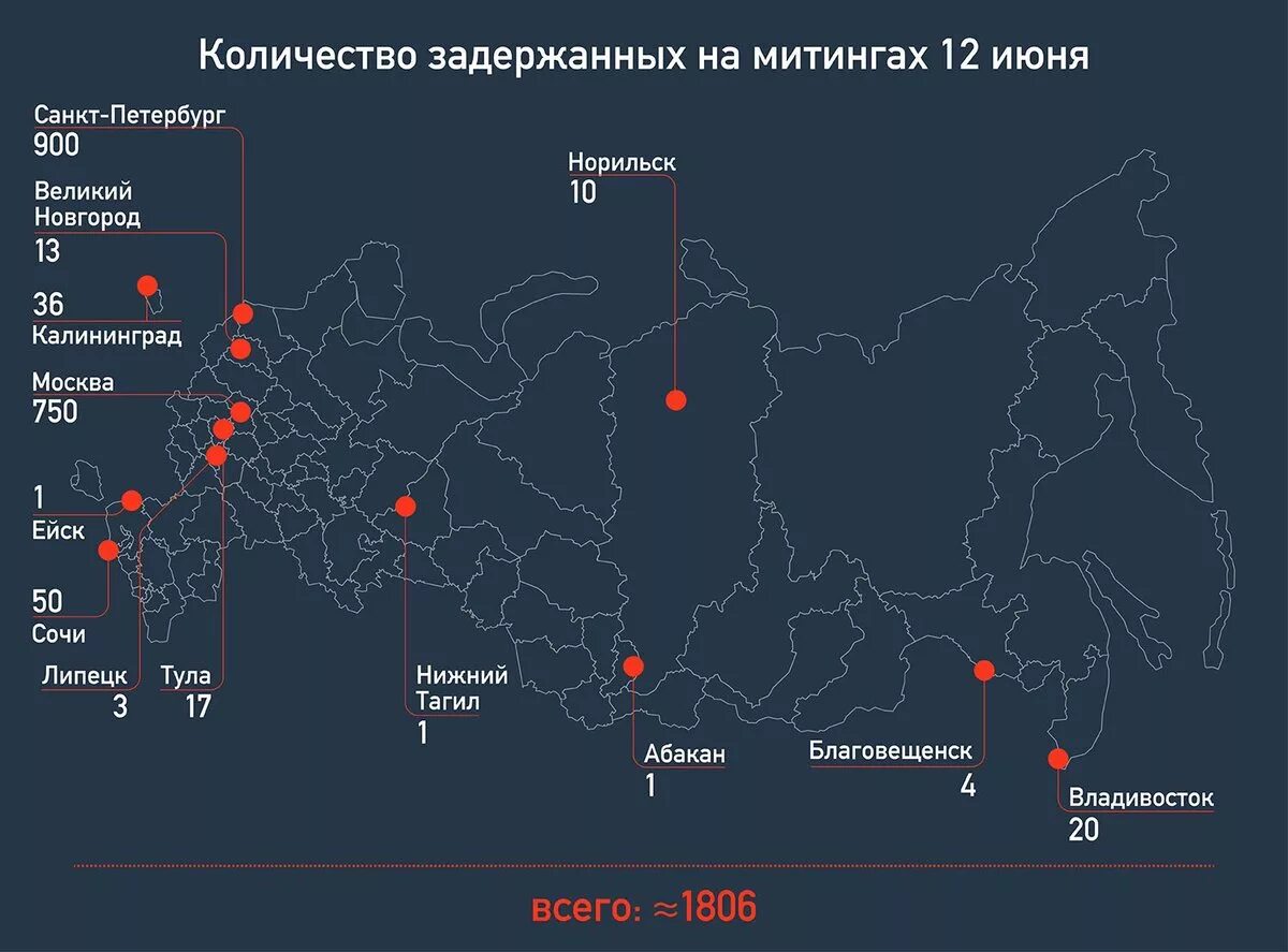 Статистика задержаний на митингах. Количество арестованных в РФ. Навальный карта России. Сколько задержанных в России. Насколько задерживается