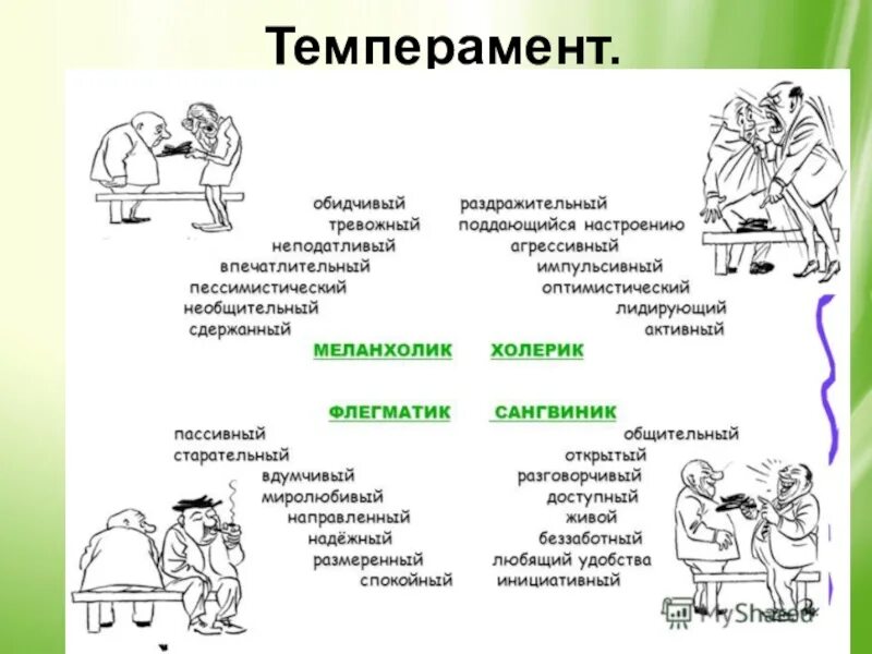 Укажите особенности которые характеризуют флегматика