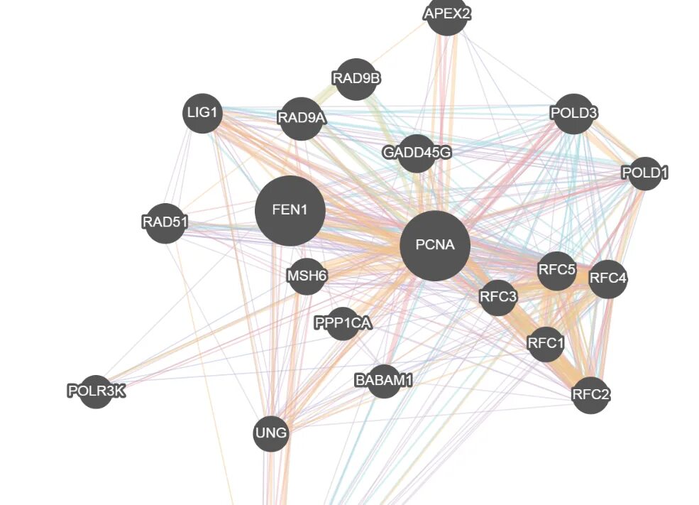 Диаграмма node Tree. React диаграммы связи. React graph Network. Диаграмма дерево узлов дизайна интерьера. Script cdn