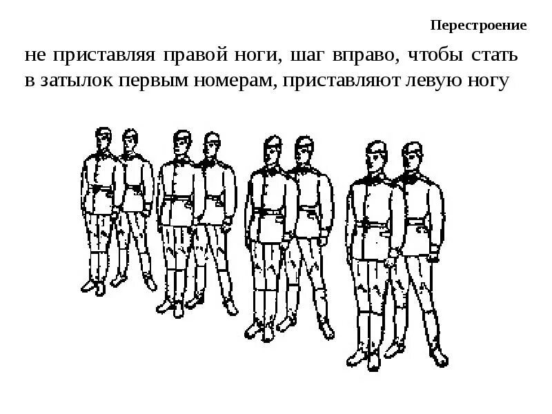 Перестроение в 1 шеренгу. Построение из одной шеренги в две. Построение в шеренгу схема. Построение в шеренгу по три.. 2 перестроение это