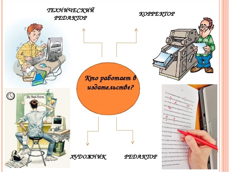 Писатель текстов профессия. Издательство профессия. Про про профессии. Кто работает в редакции газеты профессии. Профессия редактор картинка для детей.
