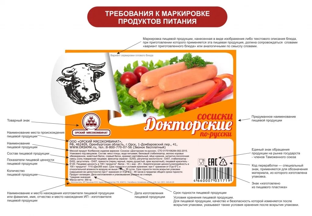 Продукт 4 производитель. Маркировка пищевых продуктов. Маркировка продуктов питания. Маркировка на продуктах. Маркировка продовольственных товаров.