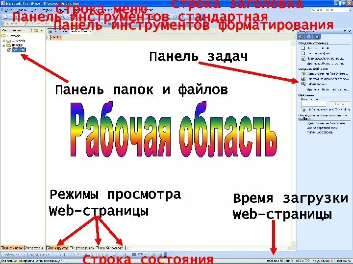 Как называется программа позволяющая просматривать веб страницы. Строка заголовка. Программа для просмотра web-страниц называется. Программа для просмотра веб страниц. Программы для просмотра веб страниц называют.