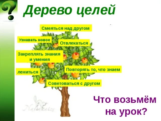 Древо достижений. Древо достижений