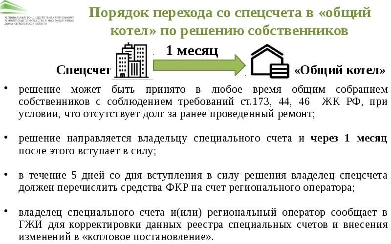 Общий сообщать