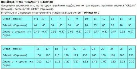 Маркировка игл для швейных машин таблица
