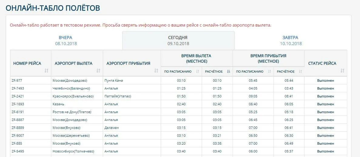 Аэропорт внуково табло рейсов на завтра. Табло аэропорта. Азур Эйр табло.