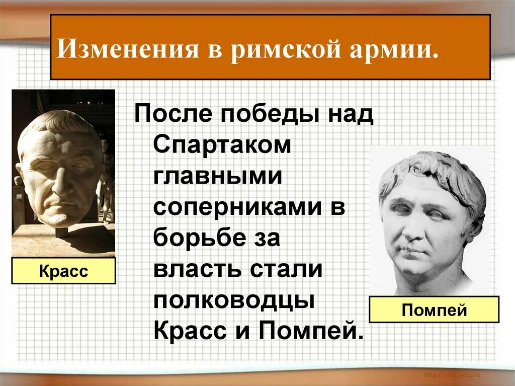 Борьба цезаря за власть. Единовластие Цезаря 5 класс. Сообщение на тему единовластие Цезаря. Проект единовластие Цезаря.