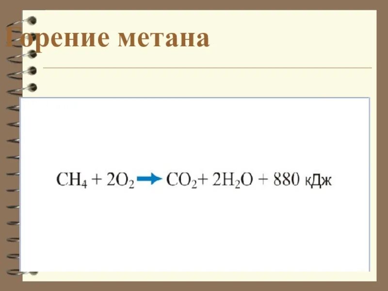 Формула реакции метана. Горение метана. Сгорание метана уравнение. Горение метана уравнение. Уравнение реакции горения метана.