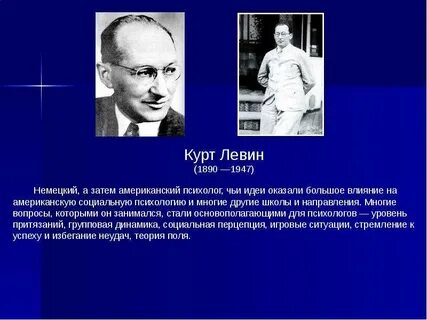 Фамилии психологов