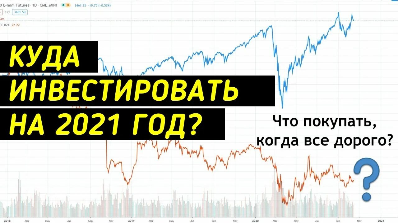 Куда инвестировать деньги в 2022. Во что инвестировать в 2021 году. Во что вложить деньги в 2022. Куда вкладывать 2021. Куда вложить деньги для пассивного дохода 2021.