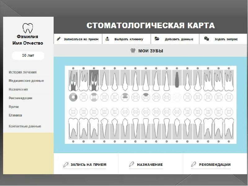 Форма стоматологического больного. Карта стоматологического больного зубная формула. Стоматологическая карта пациента образец. Стоматологический план лечения. Шаблон карты пациента стоматологии.