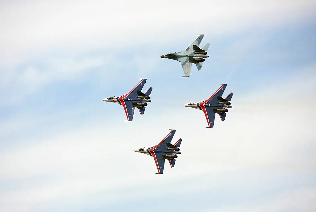 кубинка стрижи и русские витязи 2022. макс пилотажная группа русские витязи. русский витязь в лесу. су-27 русские витязи. русские витязи.