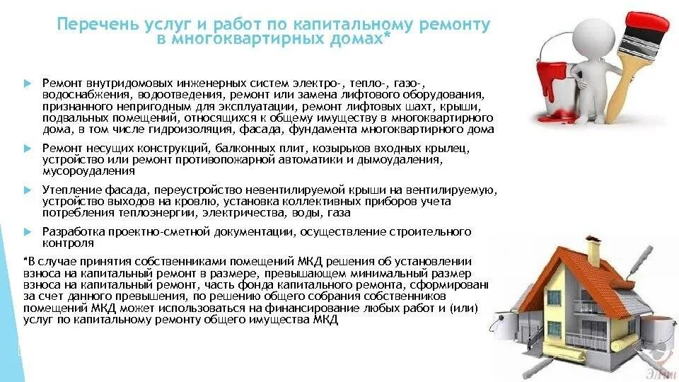 Фонд капитального ремонта многоквартирных домов Амурской области - Фонд капиталь