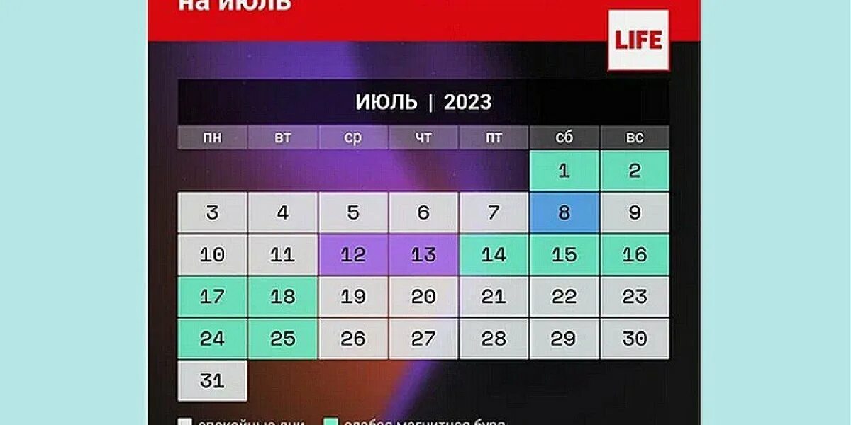 Магнитные дни апрель 2024 г. Календарьмагнитных Лурь. Геомагнитная буря. Календарь магнитных бурь. Магнитная буря график.