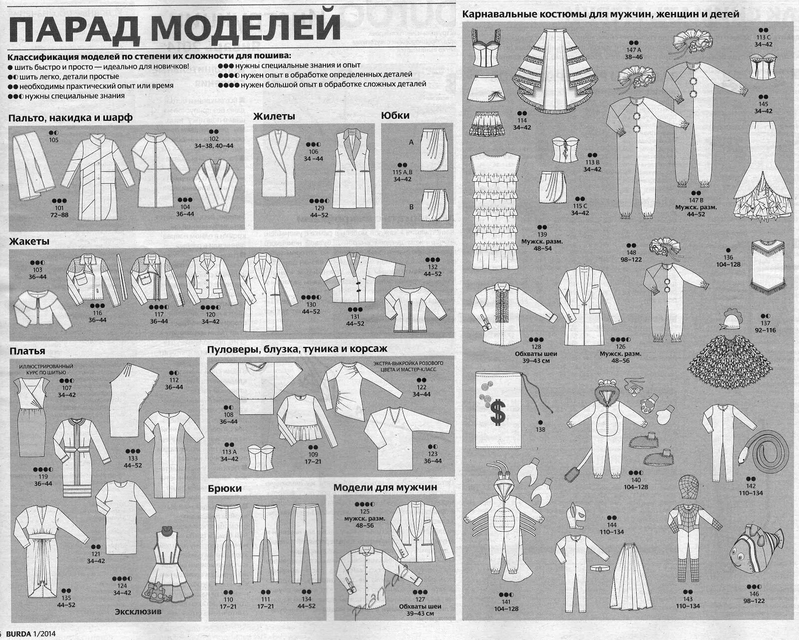 Журнал бурда 4 2024. Burda moden парад моделей. Бурда 06/2014 парад моделей. Парад моделей Бурда 1/2014. Бурда 2 2016 парад моделей.