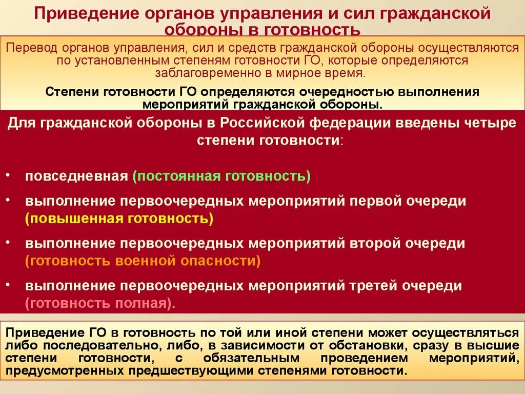 Готовность к действию организации. Приведение в готовность гражданской обороны. План гражданской обороны. План приведения в готовность гражданской обороны. План подготовленности и действиям в чрезвычайных.