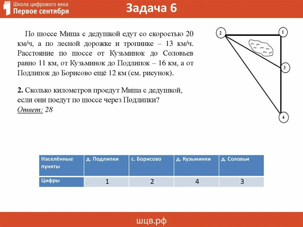 Сколько времени затратят на дорогу настя. Практические задания в POWERPOINT. Тропинки ОГЭ математика. Практические задачи. Грунтовая дорога ОГЭ.