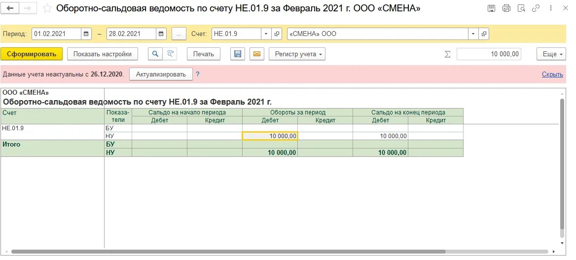 Счет 19 7. Счет 19 1с. Авансовый отчет проводки в бухгалтерском учете. 0504036 Оборотная ведомость 1с. Направление списания НДС не принимаемого к ну.