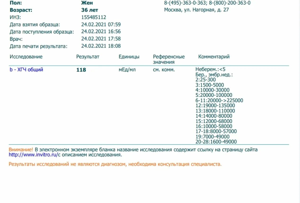 Результат ХГЧ 3.1. Результат анализа ХГЧ при беременности. Анализ ХГЧ положительный. Анализ крови на ХГЧ положительный.