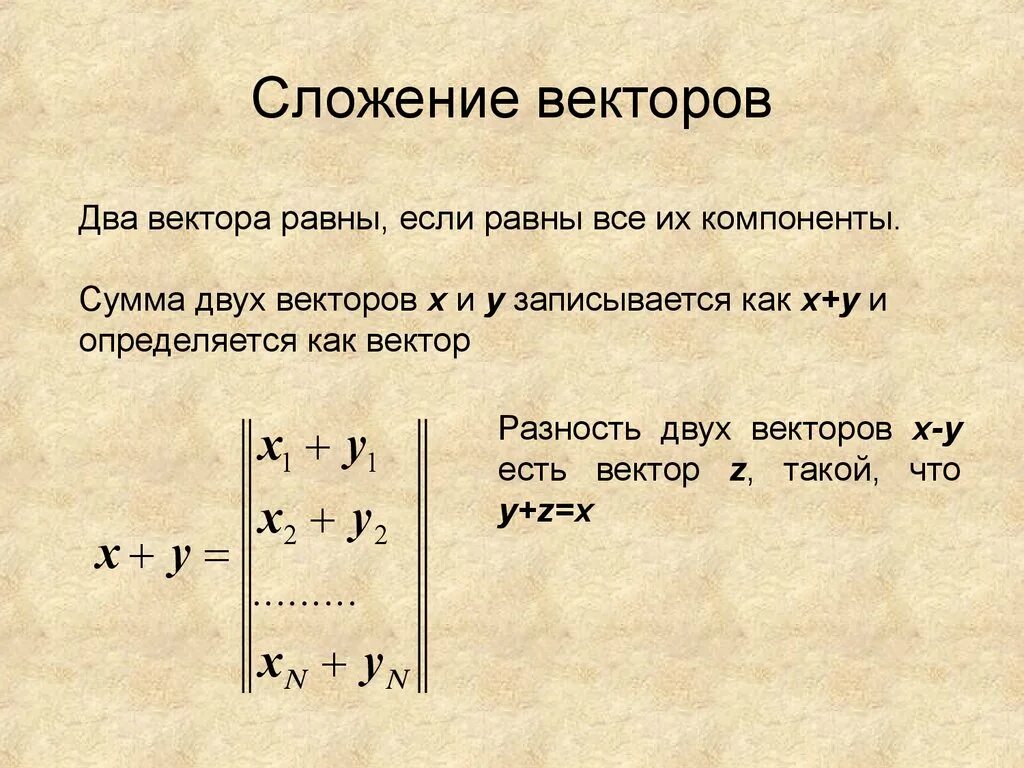 Элементы векторной алгебры. Векторное сложение компонент. Элементы векторной алгебры 2a. Как записывается вектор.