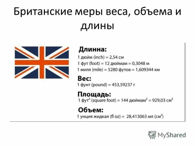 Система мер в Англии. Система мер в Англии таблица. Система измерения в США. Система измерения в Великобритании.