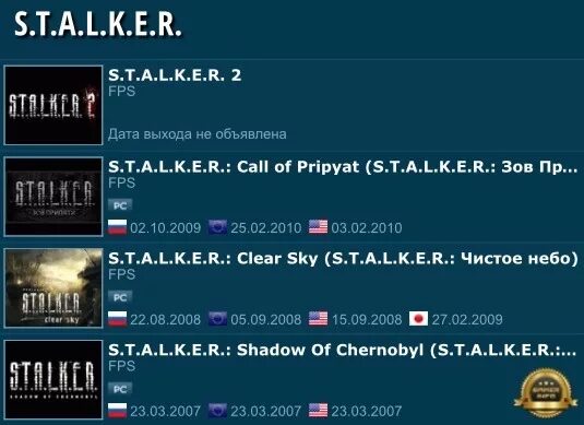 Все части игр сталкер список. Сталкер хронология игр. Сталкер части по порядку игры. Все названия сталкера по порядку. Части сталкера по хронологии.