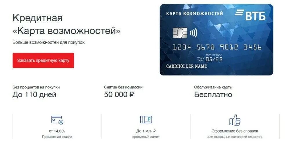 Карта возможностей ВТБ кредитная условия. Карта ВТБ. Кредитная карта ВТБ условия. Кредитная карта ВТБ банка.