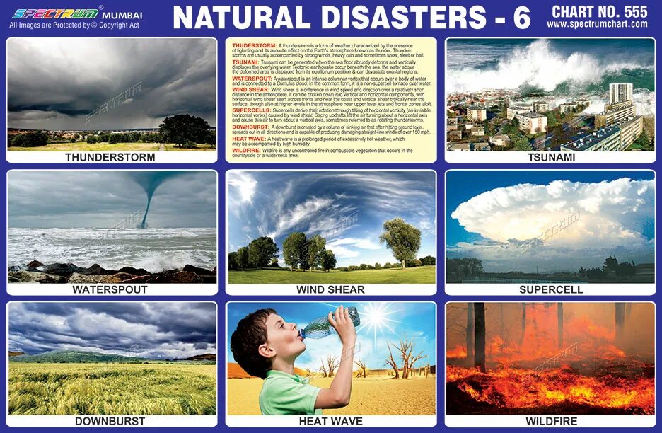 Natural disasters test. Стихийные бедствия на немецком языке. Стихийные бедствия задание. Natural Disasters for Kids. Natural Disasters упражнения.