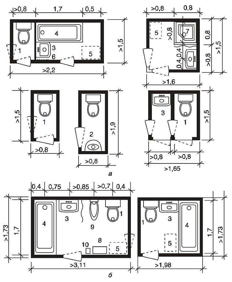 Размер стандартной ванны комнаты. Минимальные габариты кабинки санузла. Чертеж туалета с 3 кабинками. Типовые Размеры санузлов. Минимальные габариты санузла.