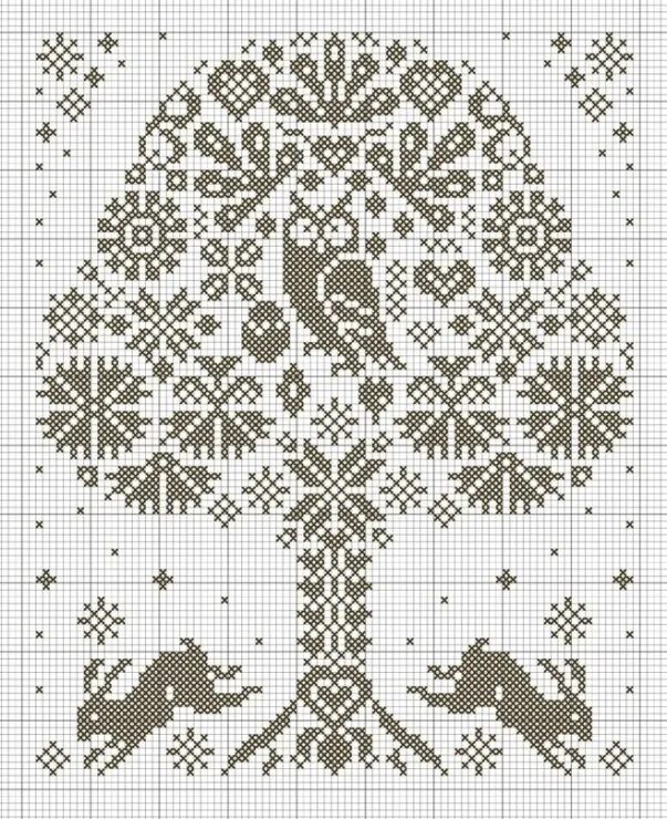 вышивки крестом совиный лес кот баюн. совиный лес вышивка схемы. сэмплеры вышивка крестом совиный лес. елка ренато паролин схема. вышивка крестом совиный лес схемы.