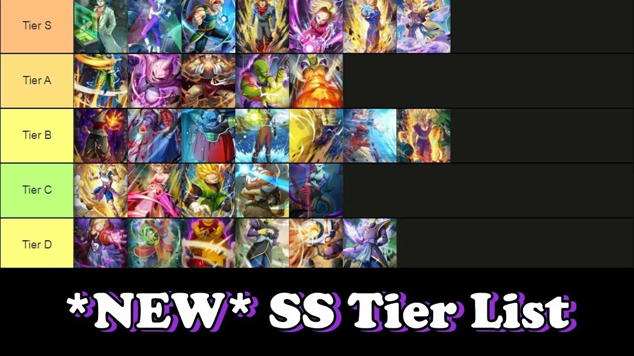Deadly sins idle tier list. Summon dragons tier list. dragon ball fighterz tier list.