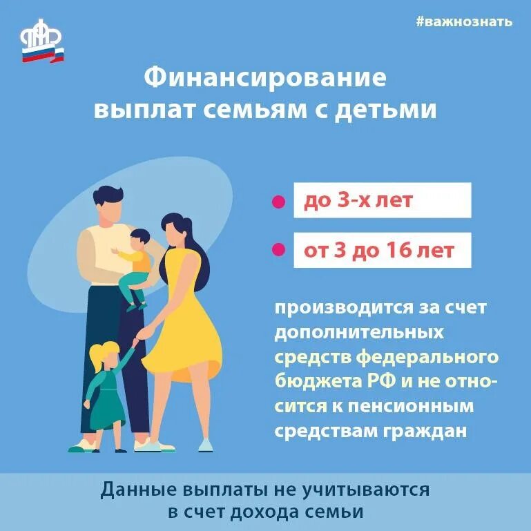 Выплаты семьям до 16 лет