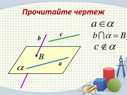 Аксиома видеоурок 10 класс