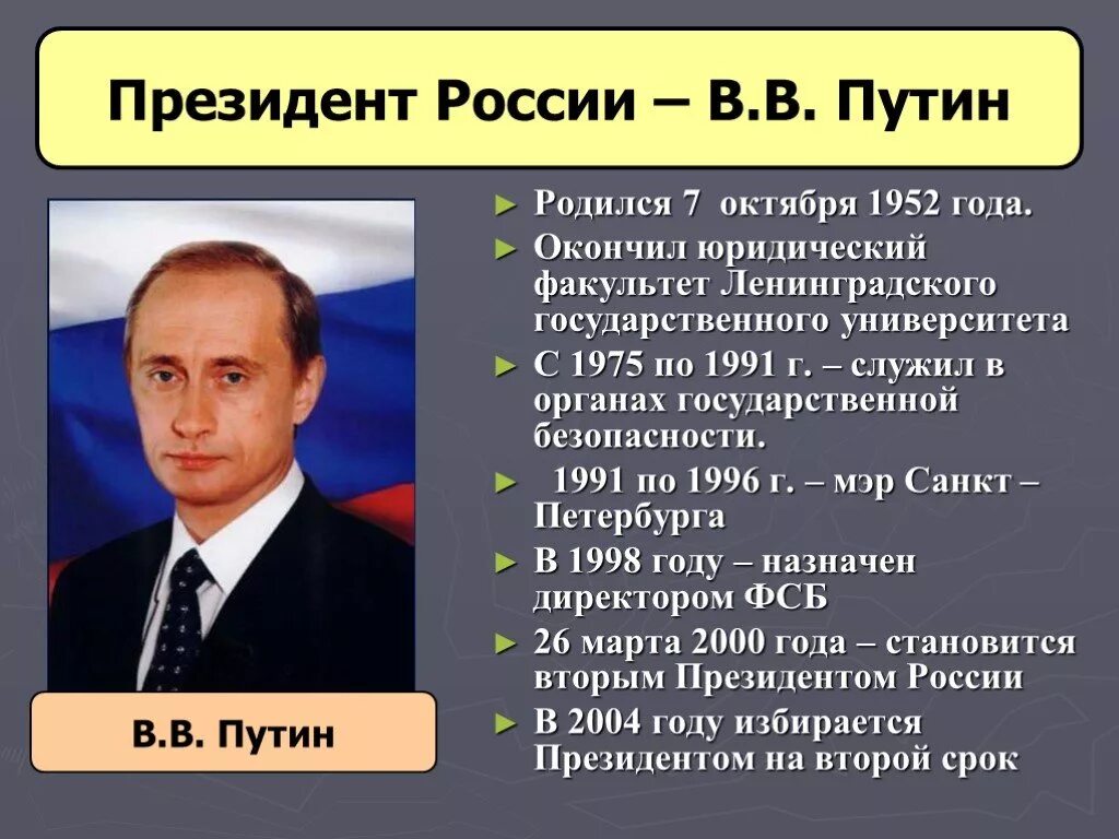 Россия в начале 21 века 6 класс