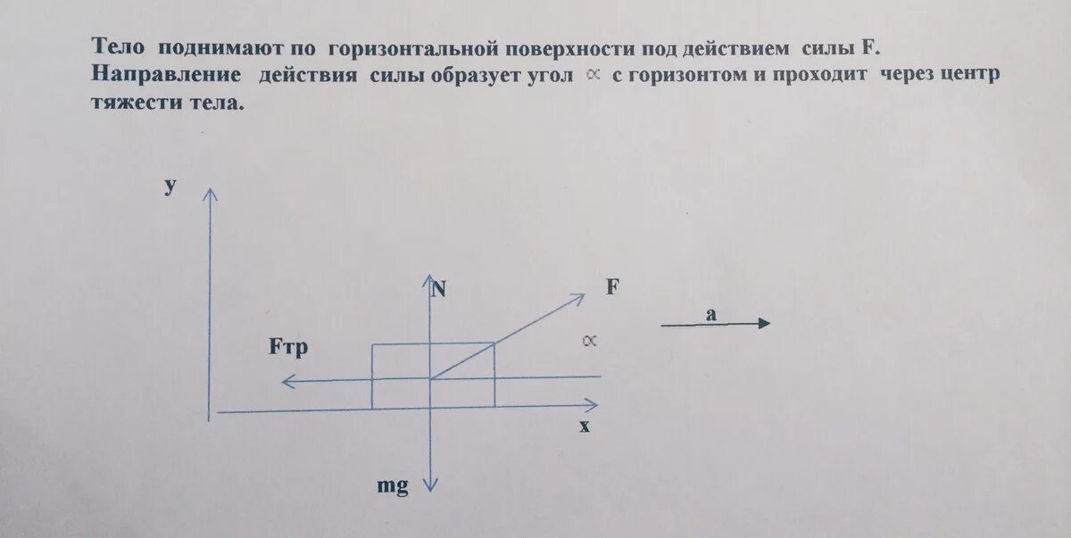 Горизонтальная плоскость тела. Горизонтальная поверхность. Угол к горизонтальной поверхности. Тело на горизонтальной поверхности. Тело под действием горизонтальной силы 5н