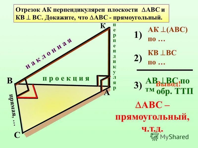 сформулируйте теорему о трёх перпендикулярах.