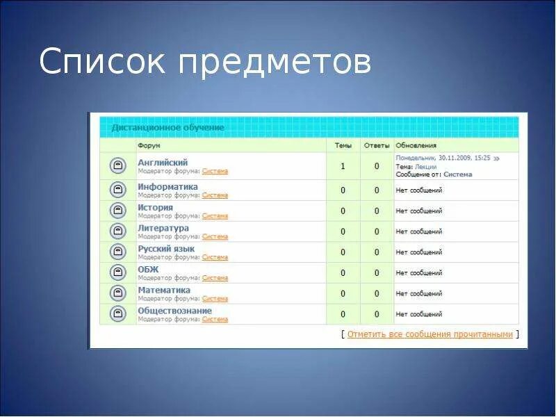 Предметы в 5 классе 2024 школа россии. Список предметов. Предметы в школе список. Список всех предметов в школе. Уроки в школе список.